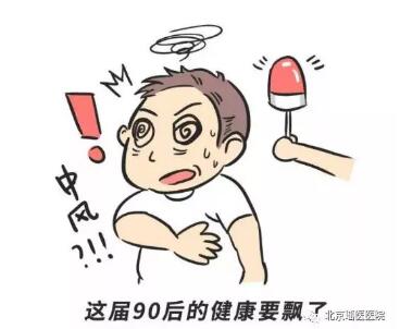 【微科普】小中风：中风发生前的最后警报!(图1)