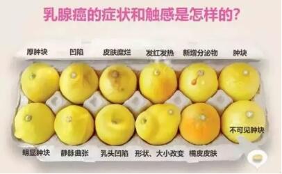 乳腺增生久了会发展成乳腺肿瘤吗?其实它没那么恐怖!(图3)