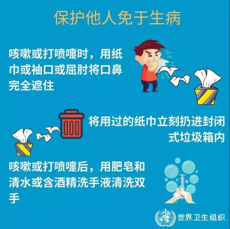 已肯定“新型冠状病毒肺炎”人传人!该如何防护?(图8)