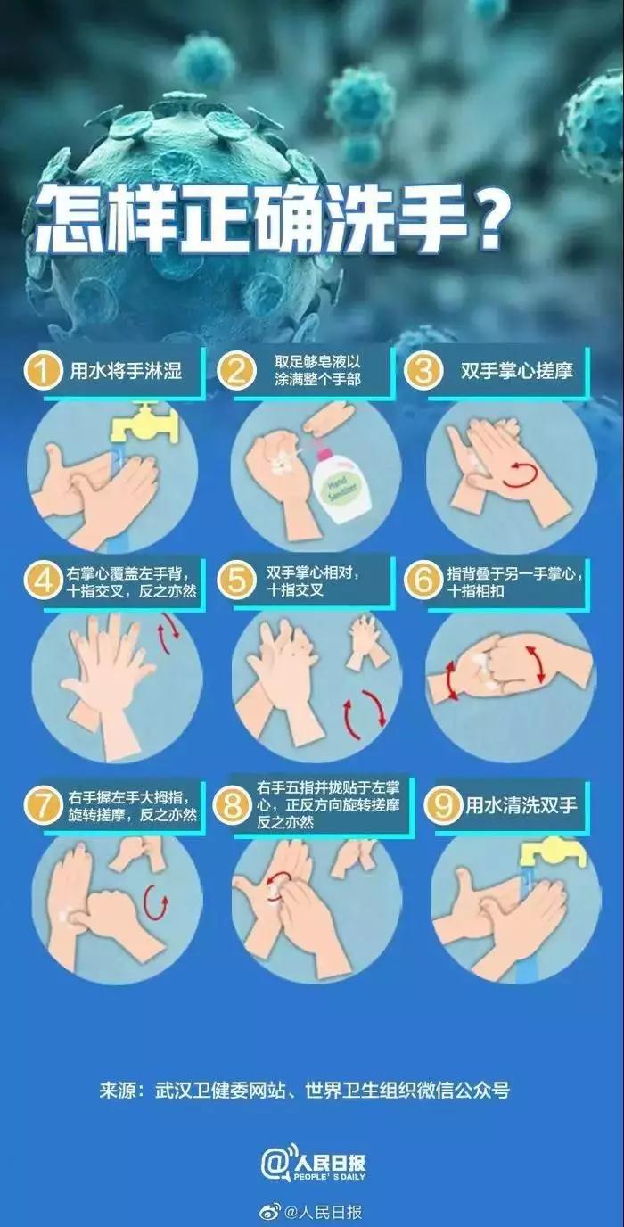 新冠肺炎疫情之下，肿瘤患者应如何应对?(图2)