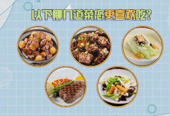 【超实用】 答完这4个问题，就知道自己防癌要注意哪些了!(图4)