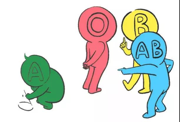 警惕：A型血的人易患胃癌(图2)