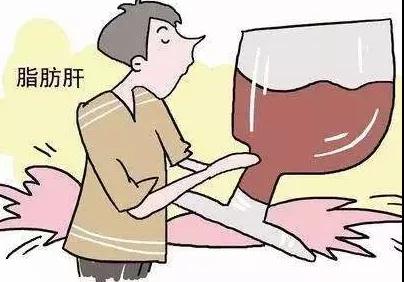 警惕!脂肪肝正在悄悄在癌变(图3)