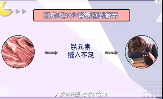 东西吃不对，让人很疲惫！营养专家教你吃走疲惫(图3)