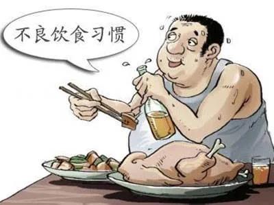 癌症的复发