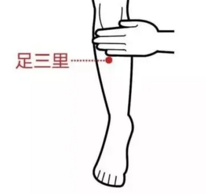 这些病都是“堵”出来的!5个疏通穴,一按就有效(图4)