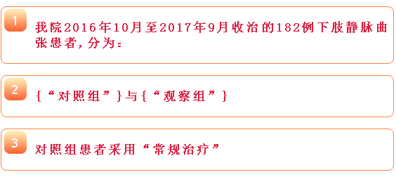 “穿筋走脉法”治疗下肢静脉曲张效果“的确好”!(图5)