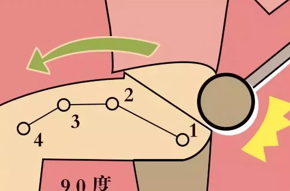 【提醒】你的肝好不好,看看这个手指就知道!(图5)