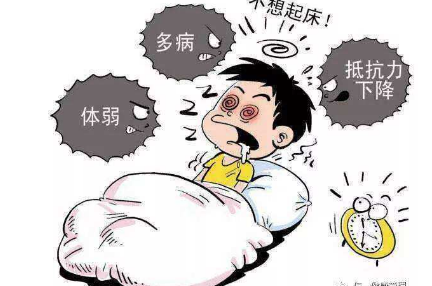 癌症患者治疗后,为什么会复发?(图3)