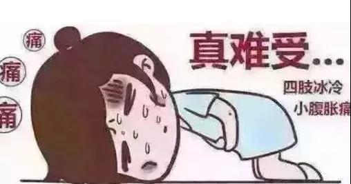 月经失调