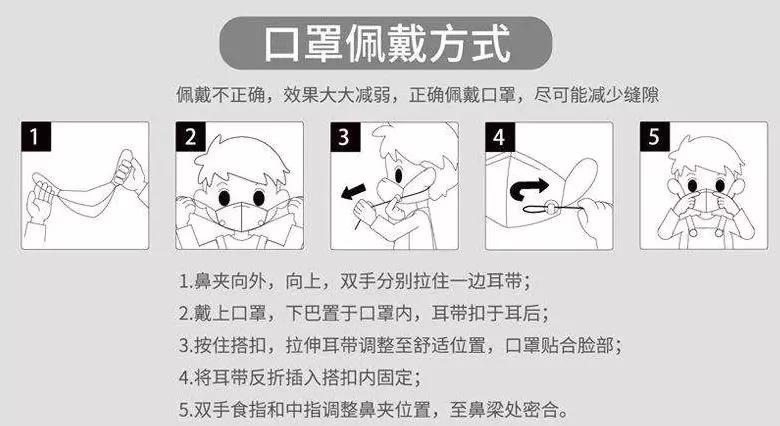 什么情况下可以不戴口罩?看看这一篇就够了(图4)