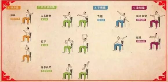 健康 | 家中这些小物件,用对了都是“养生神器”~(图8)