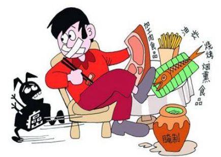营养过剩是罹患恶性肿瘤的重要原因!(图3)