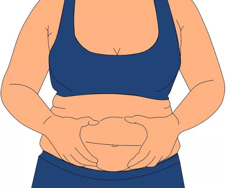 女性越瘦,乳腺肿瘤风险越低!(图3)