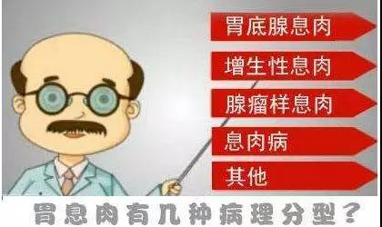 胃息肉:往前一步就是胃肿瘤!发现胃息肉,建议你这么做!(图4)