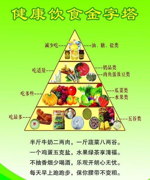 乳腺肿瘤最易出现肺转移,出现这些症状一定要警惕!(图4)