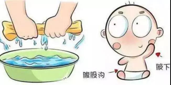 【家属注意】肿瘤患者一旦“发烧”,可能出大问题了(图4)