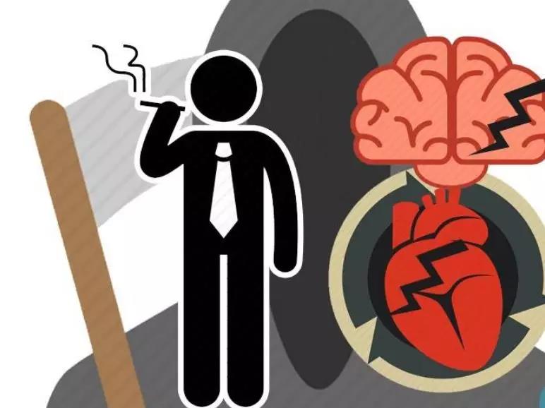 【肿瘤科普】4种恶性肿瘤被定义为“夫妻肿瘤”,若...(图3)