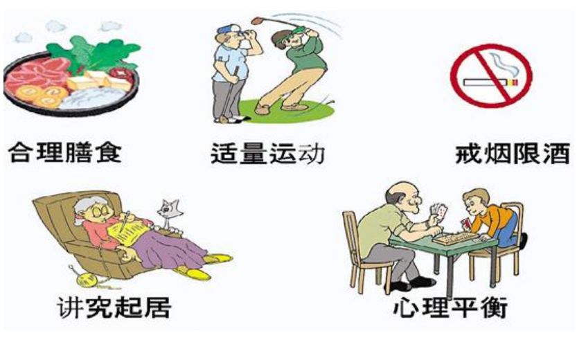 【科普】原来血管里也会长“老年斑”!出现这些症状要警惕(图3)