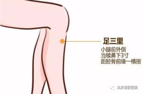 【小窍门】女性体寒十之八九，知道这些让身体暖起来(图7)