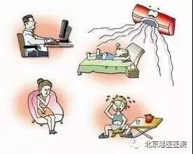 【夏日健康】夏季吹空调膝盖隐隐作痛，谨防“空调腿...(图3)