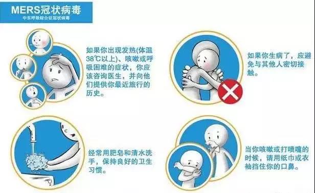抗“疫”| 小区有人感染冠状病毒怎么办?(图4)