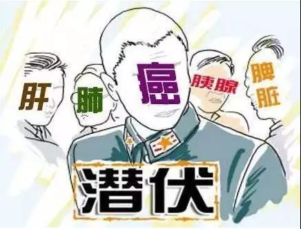 年龄越大越容易患癌?关键是这三个因素在“作怪”...(图1)