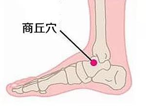 提醒 | 肝怕堵、心怕累、肾怕....看看你的五脏有多累(图5)
