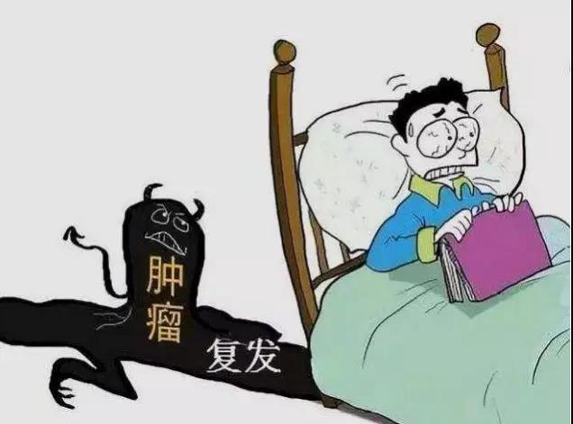 【科普】恶性肿瘤的复发转移就是不定时炸弹,做到这几点....(图2)