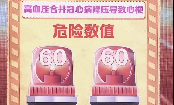 高血压