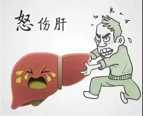 肝病不痛不痒,从这3个地方分辨肝脏的好坏,早发现早...(图3)